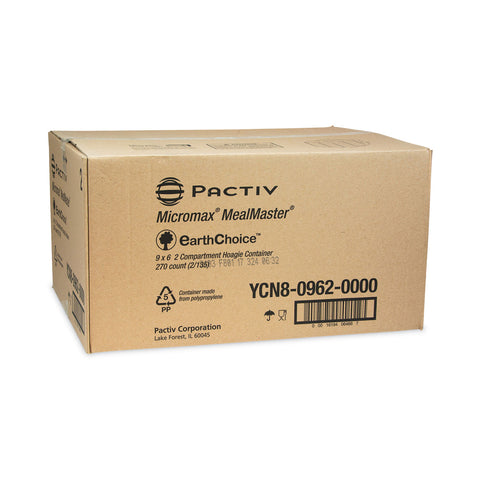 PCTYCN809620000 PCTYCN809620000