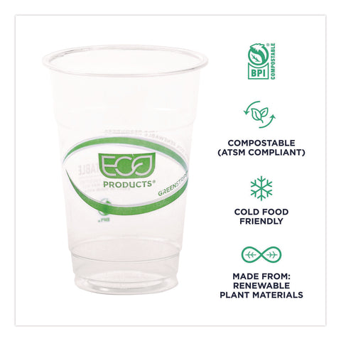 ECOEP-CC10-GS