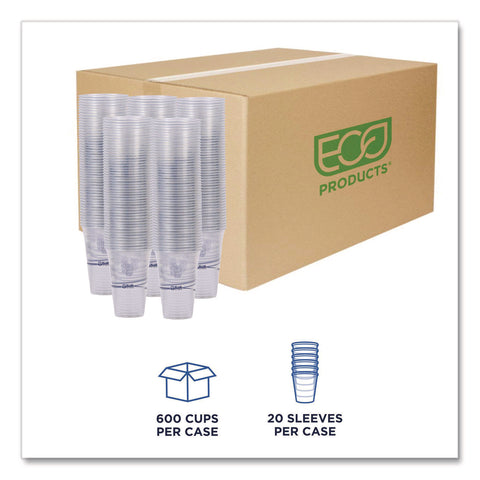 ECOEP-CR24