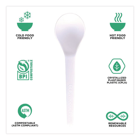ECOEP-S014