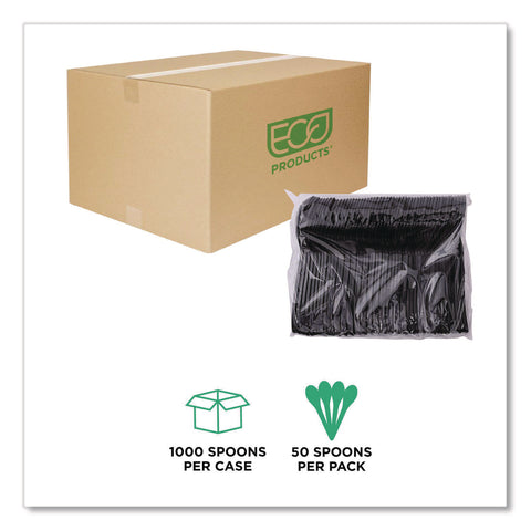 ECOEP-S114