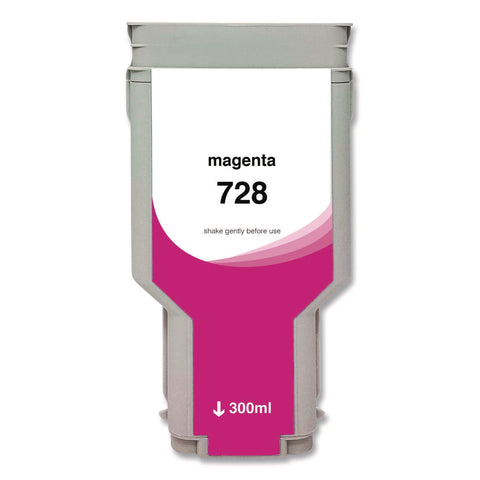 CTGCIGWH728M