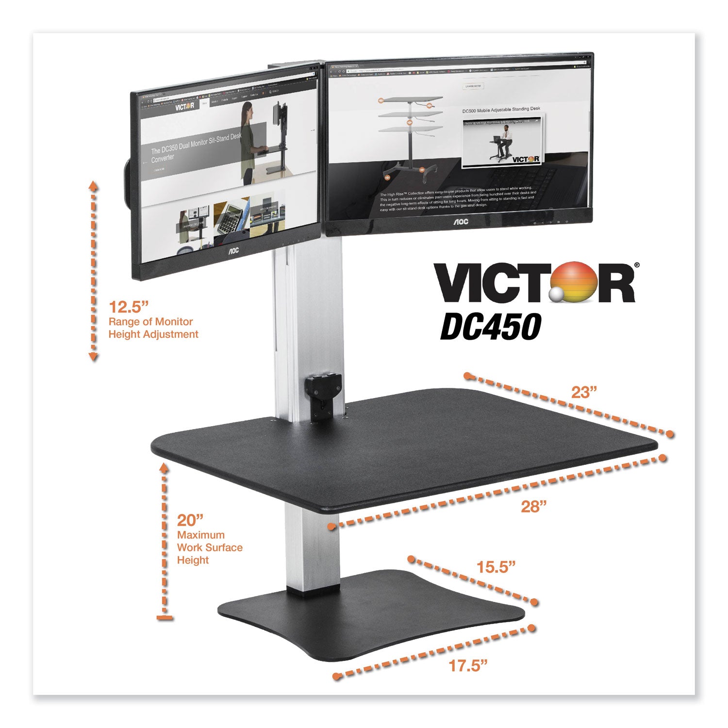 VCTDC450