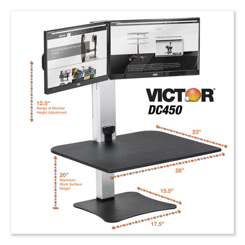 VCTDC450
