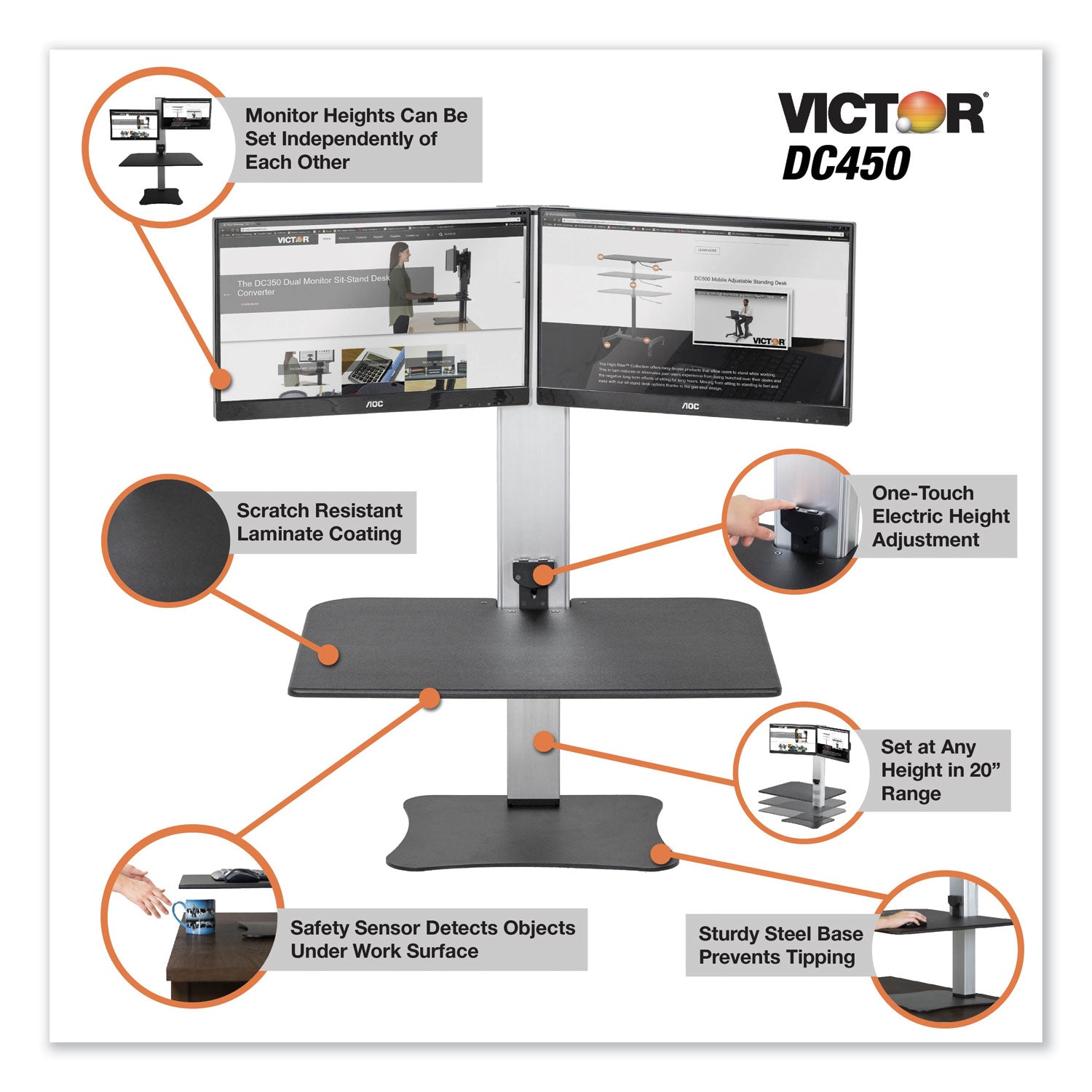 VCTDC450