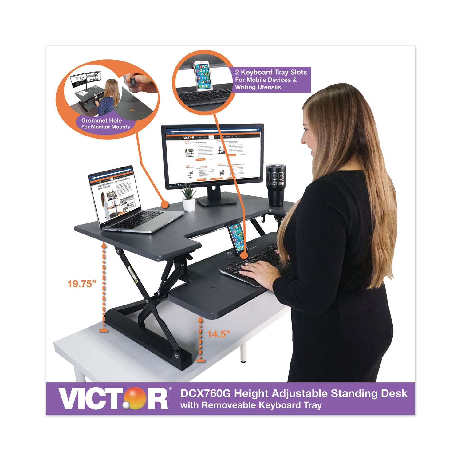 VCTVCTDCX760G