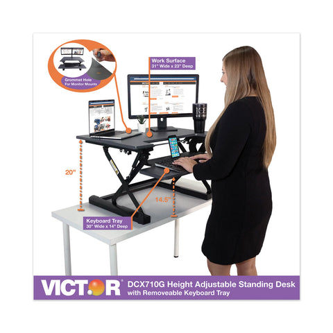 VCTVCTDCX710G