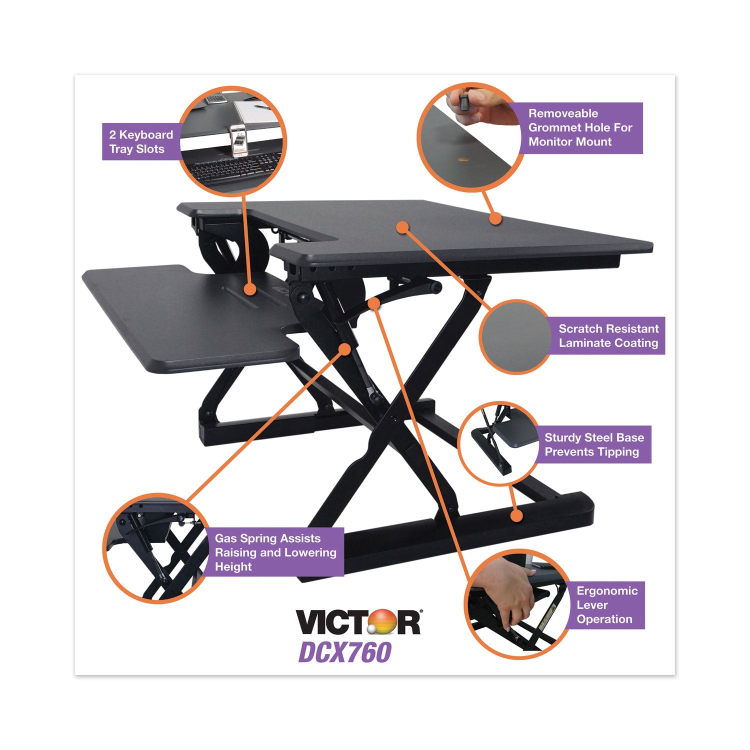VCTVCTDCX760G