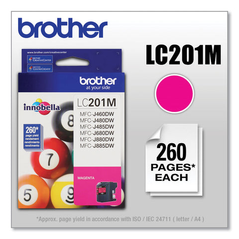 BRTLC201M