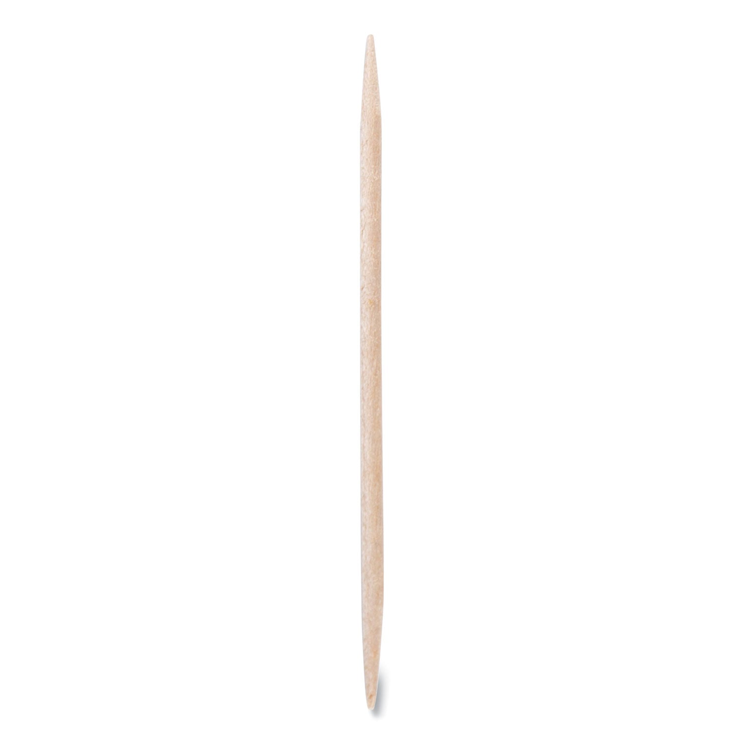 RPPR820
