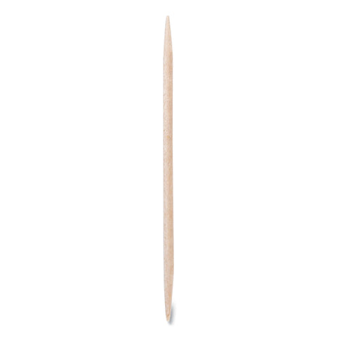 RPPR820