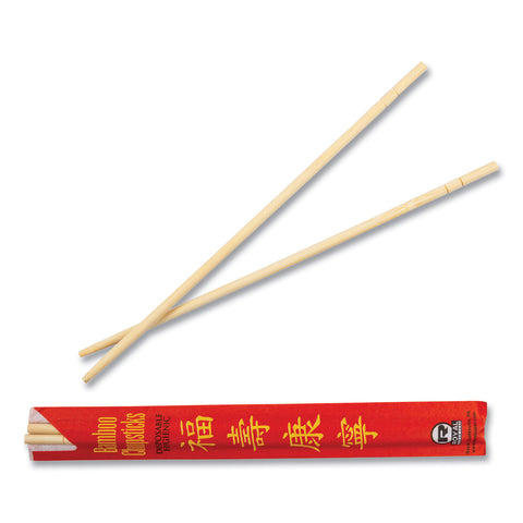 RPPR809