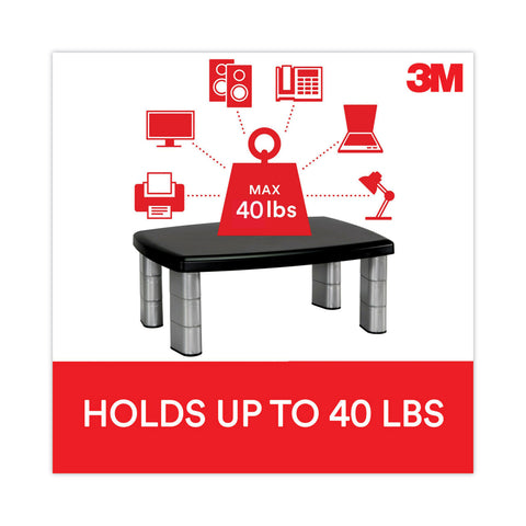 MMMMS90B