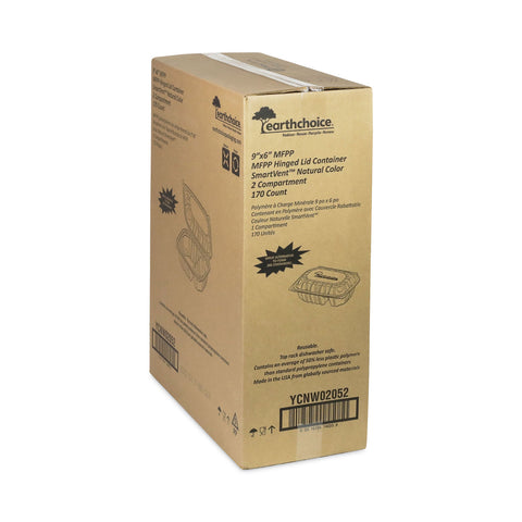 PCTYCNW02052