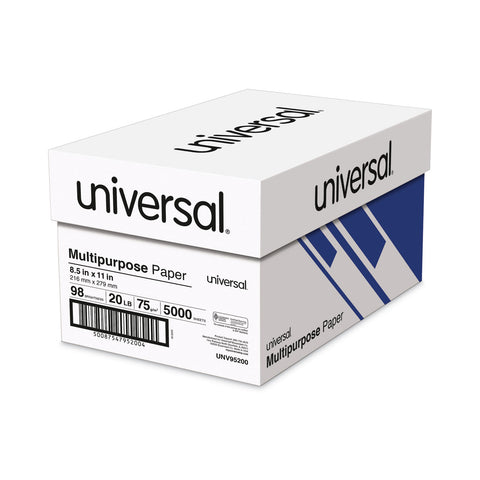 UNVUNV95200