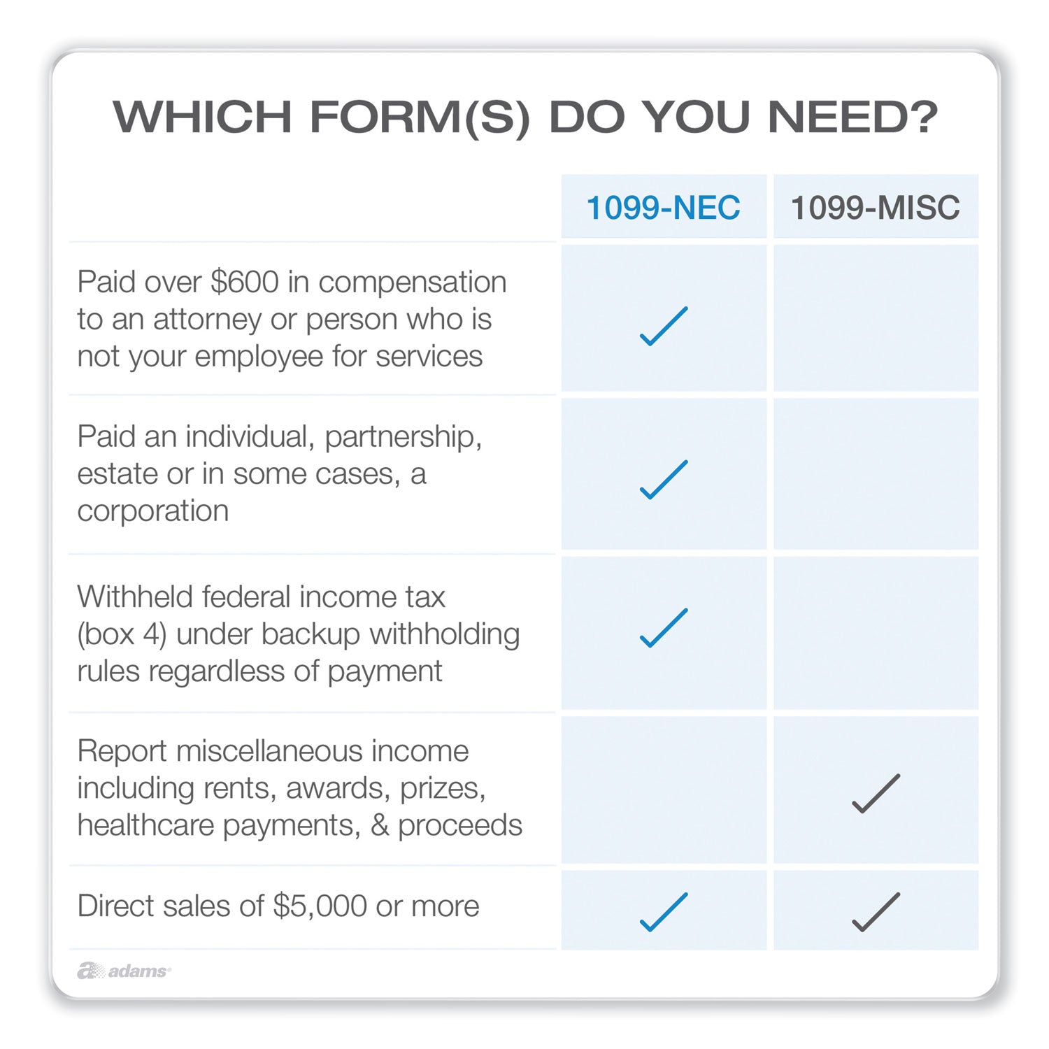 ABFSTAX550NEC-22