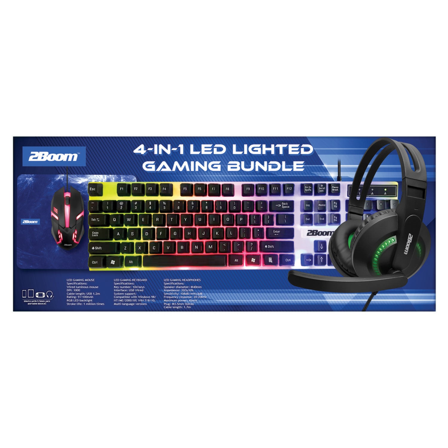 MIGGHP440B